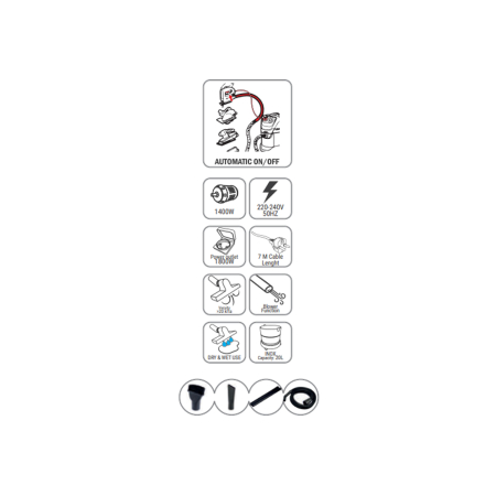 RODEX RDX3060
